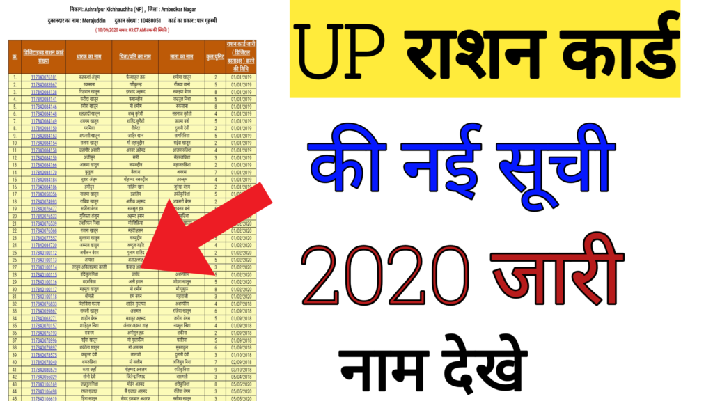 UP राशन कार्ड की नई सूची 2020