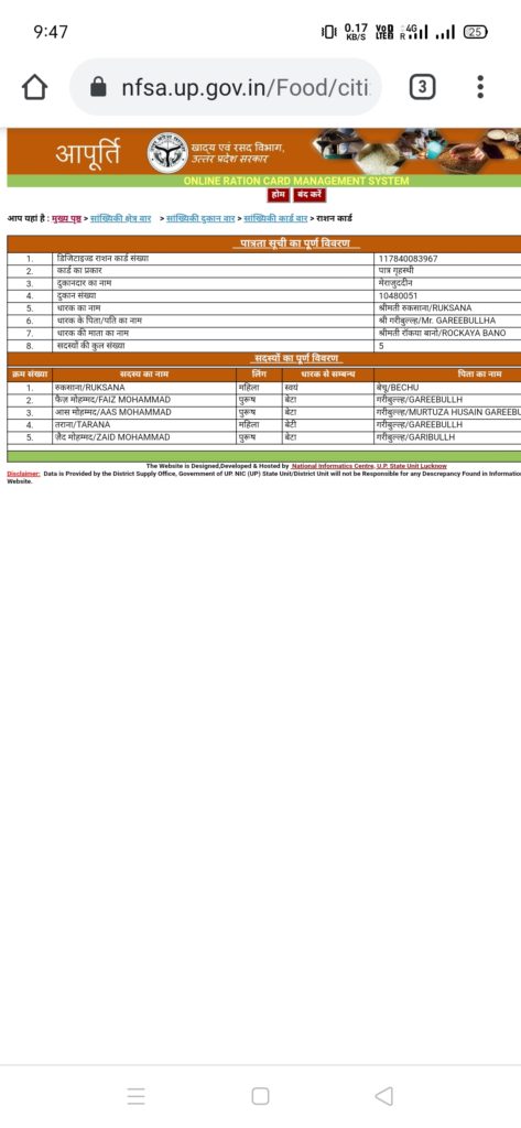 UP राशन कार्ड की नई सूची 2020